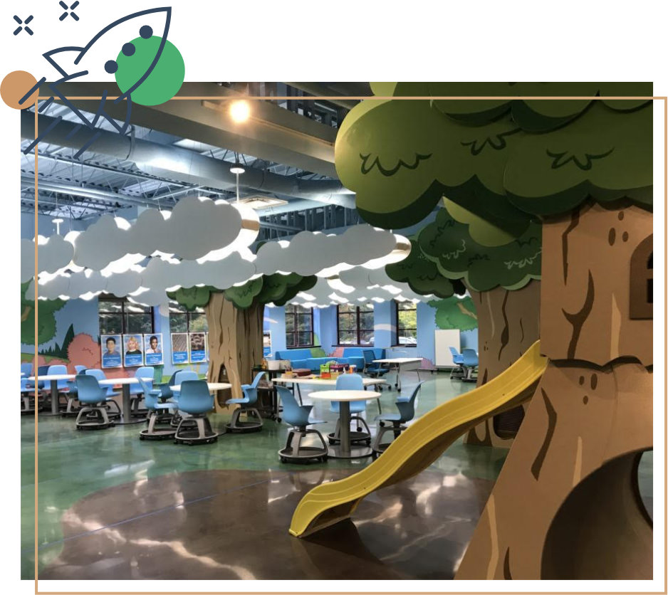 Inventionland designed classroom