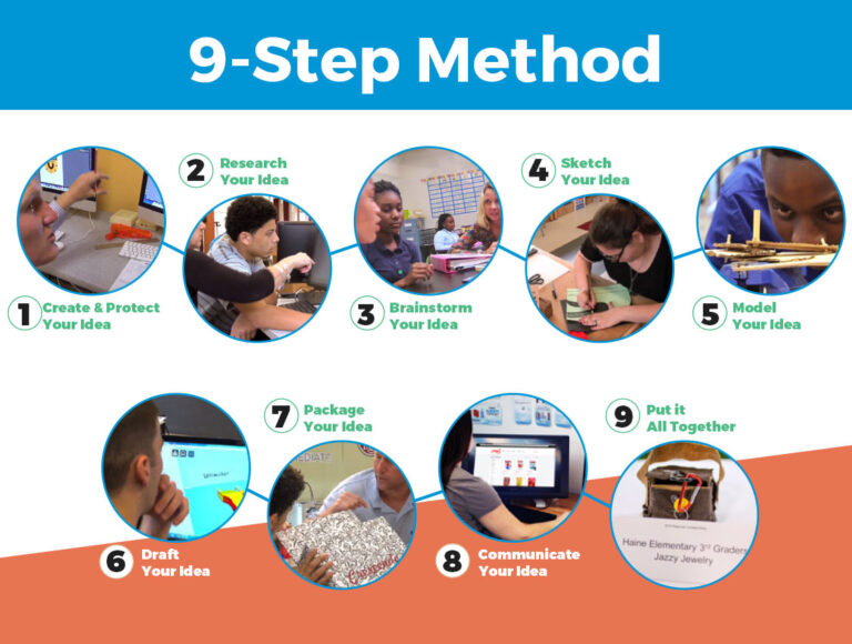 The proprietary 9-step method