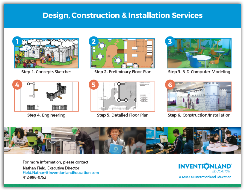 Design, Construction and Install Steps