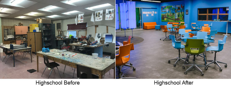 Innovation Lab before and after