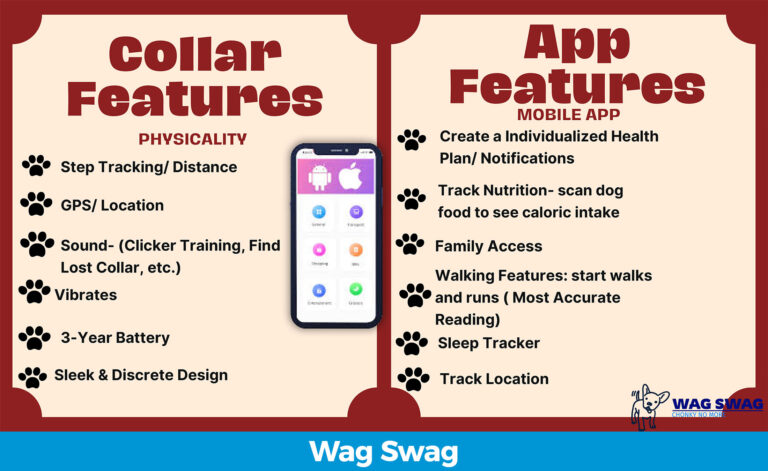 Swag Wag Collar and App Features