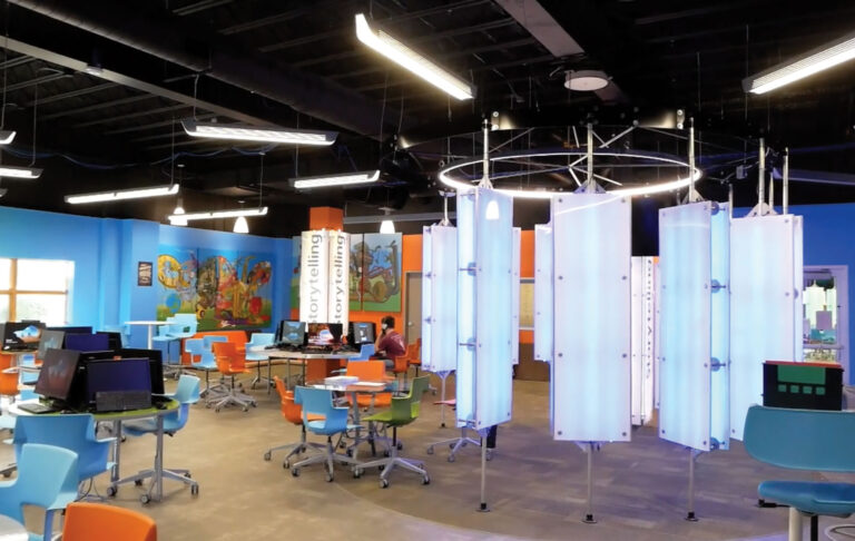 innovation labs